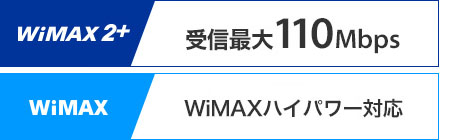 WiMAX 2+ 受信最大110Mbps※1 WiMAX 受信最大40Mbps※1 WiMAXハイパワー対応